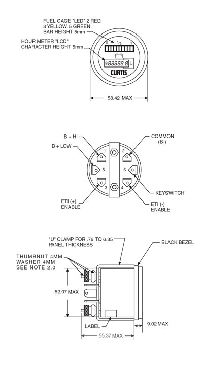 Curtis Instruments - Series 802