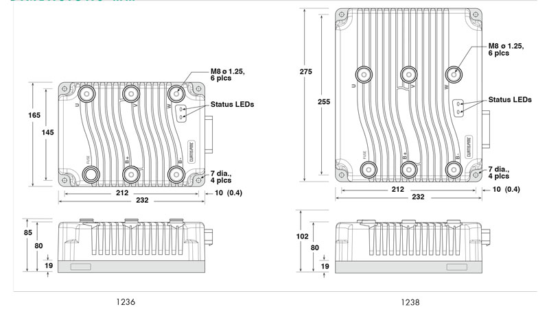Curtis Instruments - AC Motor 1236-8
